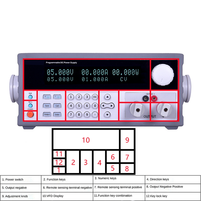 Laboratuvar tipi, ayarlanabili - Switching Dc Power Supply 300V 1A incelemesi ve fiyatı